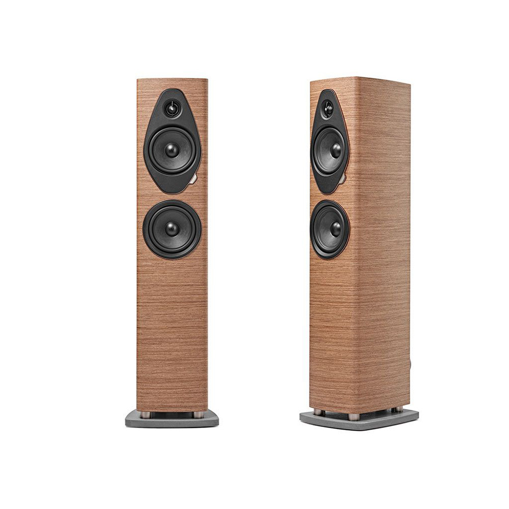 Sonus faber Sonetto III g2 walnoot set